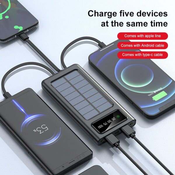 Solar Power Bank 20000mAh | সোলার পাওয়ার