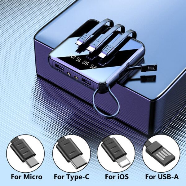 20000 MAH Powerbank with LED Display | এলইডি ডিসপ্লে