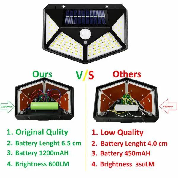 100 LED Solar Motion Sensor Wall Light – 4-Sided Wide Angle Outdoor Security Light, IP65 Waterproof, Auto On/Off for Garden, Gate, Patio &amp; Garage | এলইডি সোলার মোশন সেন্সর ওয়াল লাইট আউটডোর সিকিউরিটি ওয়াটারপ্রুফ গার্ডেন Specification 10