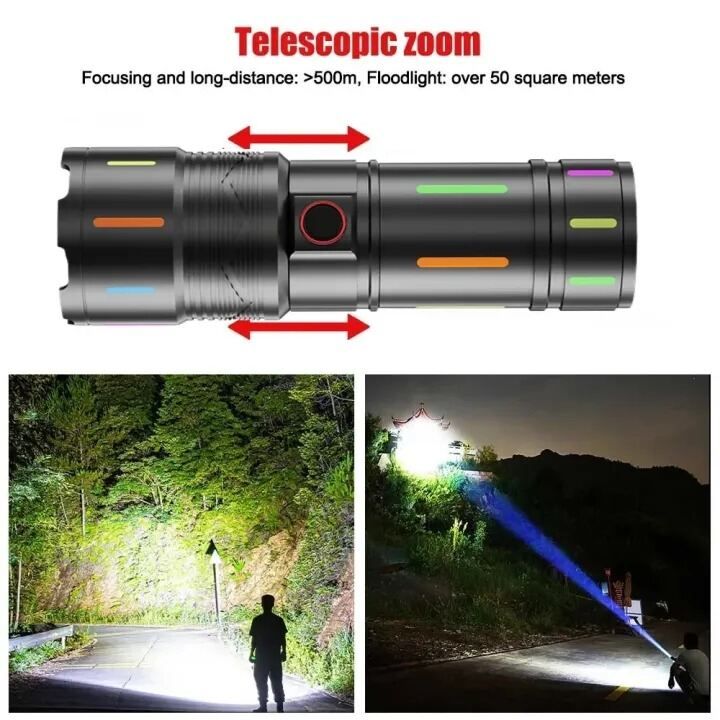 High Power White Laser LED Flashlight with Luminous Strips 3000 Meter Long-Range TYPE-C Rechargeable Zoomable Camping Lamp | পাওয়ার এলইডি ফ্ল্যাশলাইট রিচার্জেবল ক্যাম্পিং ল্যাম্প Specification 4
