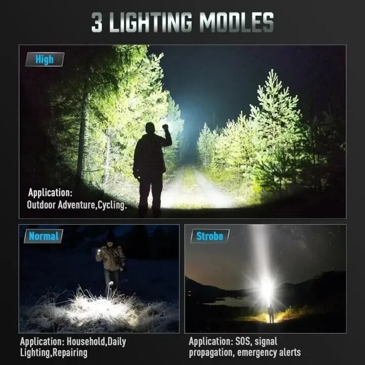 High Power White Laser LED Flashlight with Luminous Strips 3000 Meter Long-Range TYPE-C Rechargeable Zoomable Camping Lamp | পাওয়ার এলইডি ফ্ল্যাশলাইট রিচার্জেবল ক্যাম্পিং ল্যাম্প Specification 9