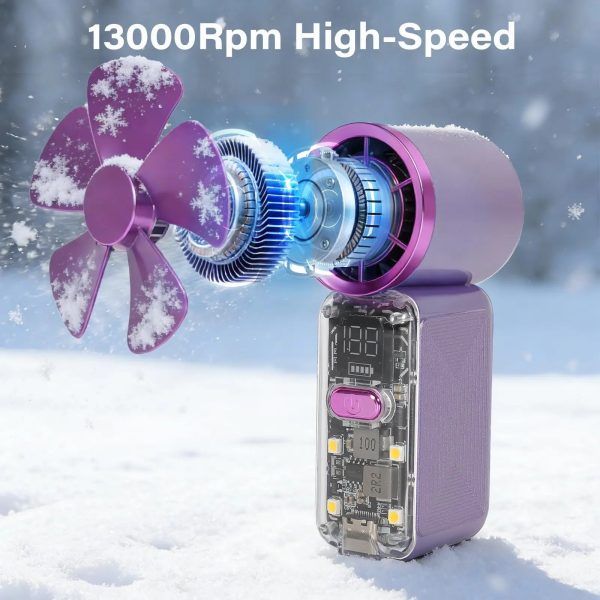 Handheld Turbo Fan with LED Display – 5 Speed USB-C Rechargeable Portable Mini Pocket Fan (Cyberpunk Design) | ফ্যান এলইডি ডিসপ্লে স্পিড রিচার্জেবল পোর্টেবল মিনি Specification 4