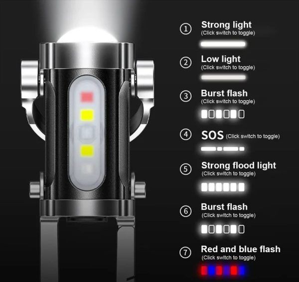 7 Modes High Power LED + COB Keychain Flashlight With Type-C Charger – KD088 | পাওয়ার এলইডি সিওবি কীচেইন ফ্ল্যাশলাইট চার্জার Specification 2
