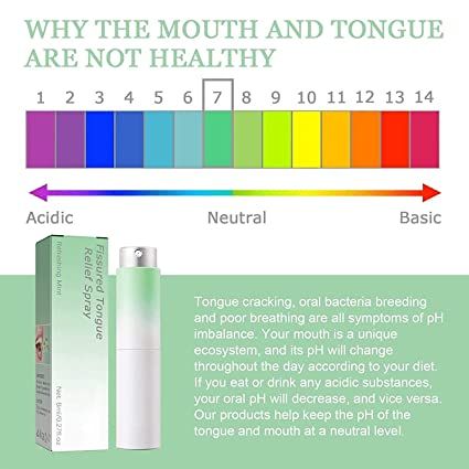 Fissured Tongue Relief Spray | জিহ্বা রিলিফ স্প্রে Specification 3