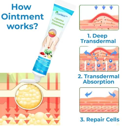3pcs Lipoma Treatment Cream (3pcs) | ট্রিটমেন্ট ক্রিম পিস Specification 4