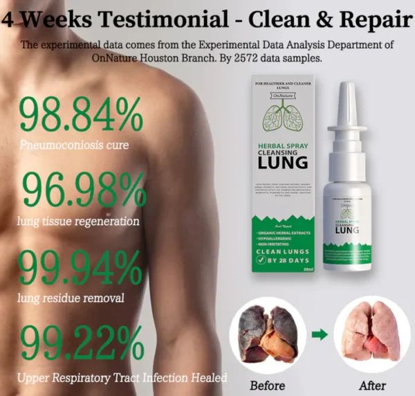 Lung Detox Herbal Cleanser Spray for Smokers | হারবাল ক্লেনজার স্প্রে Specification 1